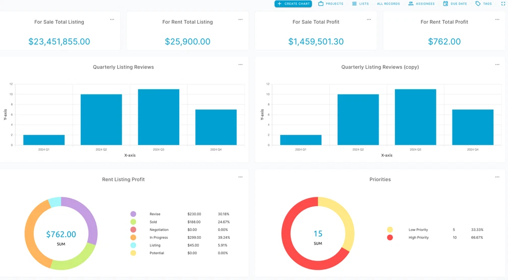 Blue Lifetime Deal In Appsumo