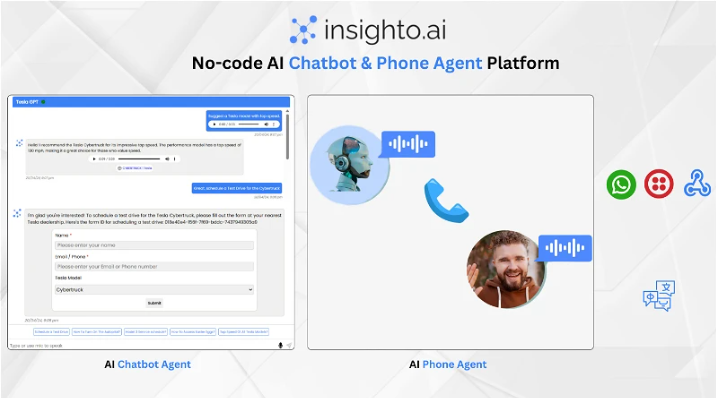 Insighto.ai AI Chatbots & Voice Agents for GHL WhatsApp SMS and More Lifetime Deals