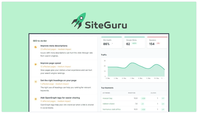 SiteGuru Lifetime Deals