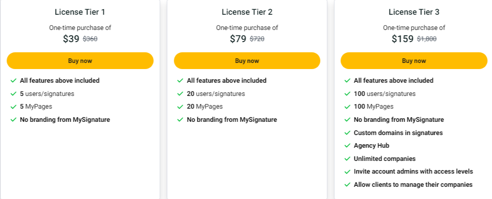 MySignature Lifetime Deal In Appsumo