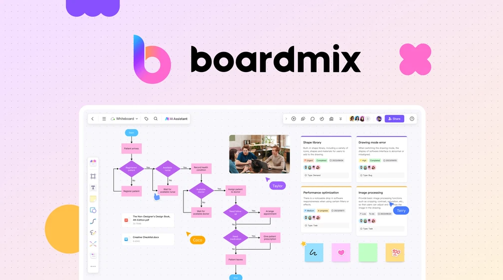 Boardmix Lifetime Deal