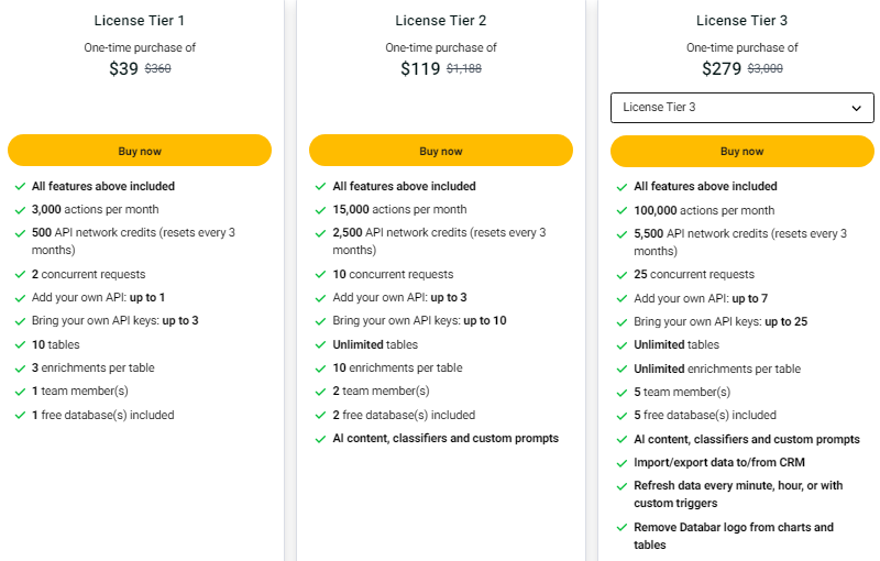 Databar Lifetime Deal