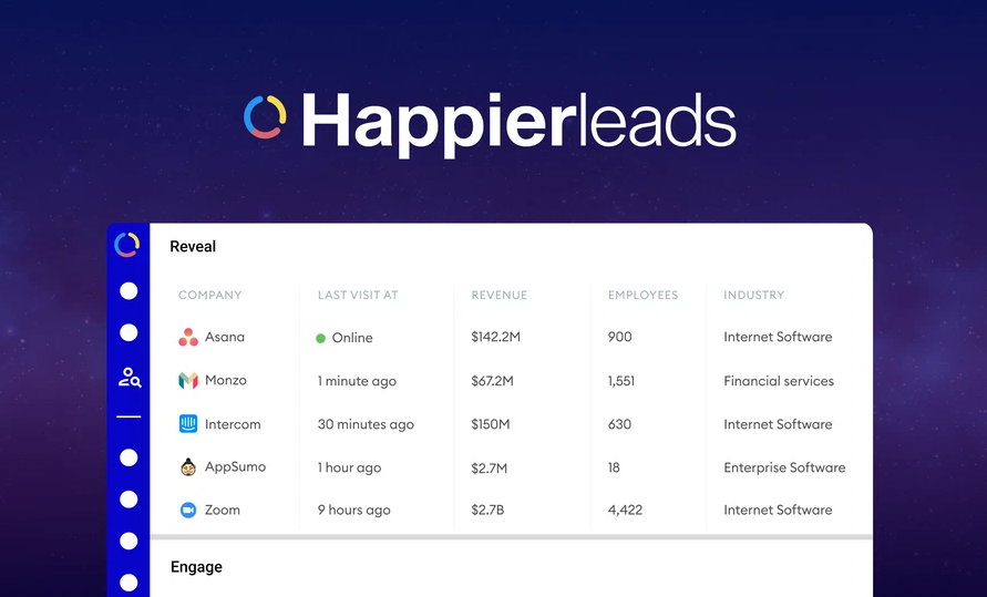 Happierleads Lifetime Deal