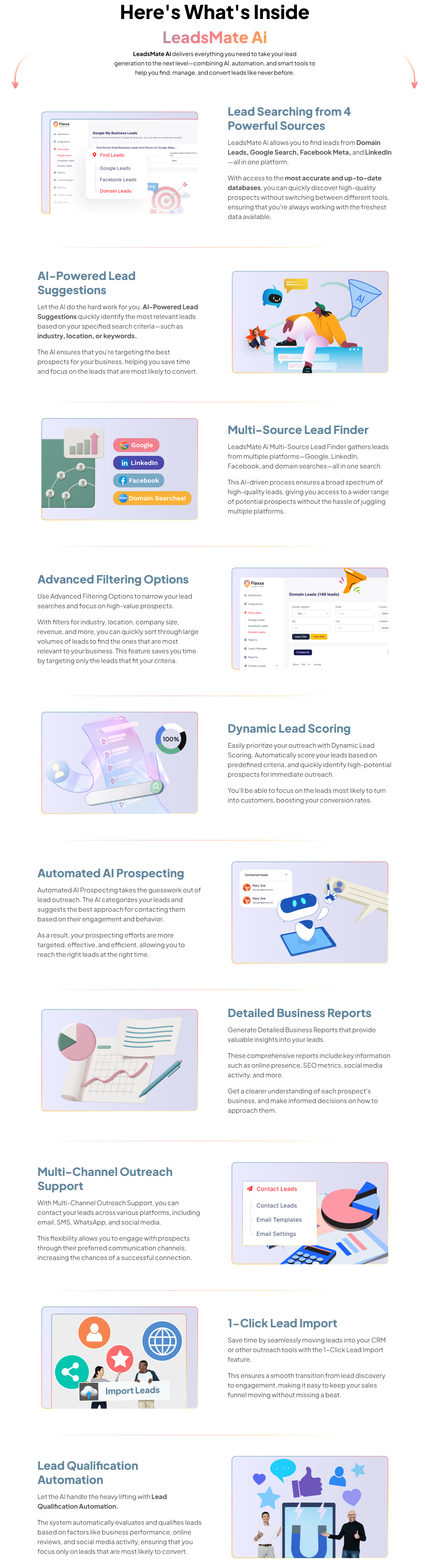 LeadsMate AI Review